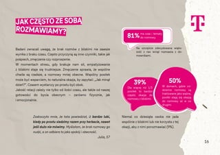 Nie tylko dobre rady - T-Mobile o sile słów i bliskości w rodzinie