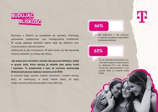 Nie tylko dobre rady - T-Mobile o sile słów i bliskości w rodzinie