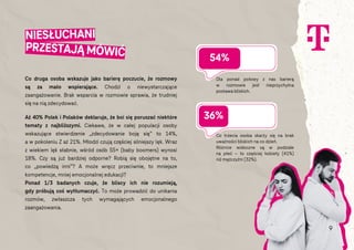 Nie tylko dobre rady - T-Mobile o sile słów i bliskości w rodzinie