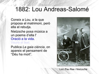 Destaca ja com a filòleg enlluernant al seu professor Ritzschl. 