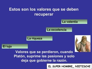 Estos son los valores que se deben recuperar EL   SUPER HOMBRE_ NIETZSCHE Valores que se perdieron, cuando Platón, suprime las pasiones y solo deja que gobierne la razón. La valentía El lujo La riqueza La excelencia 