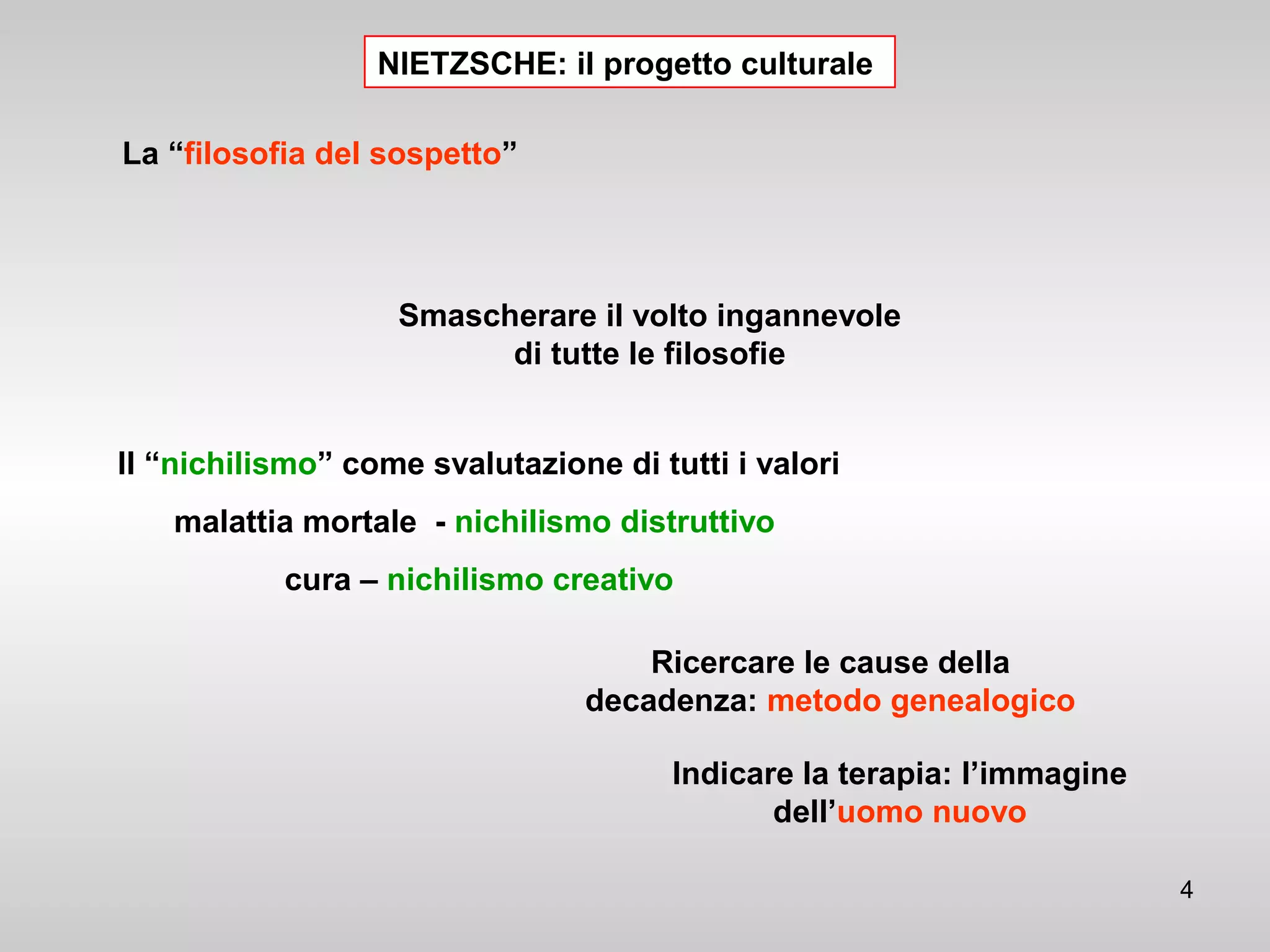 Nietzsche (presentazione non mia) | PPT