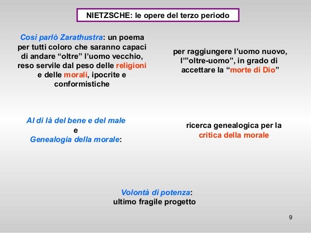 Risultato immagini per friedrich nietzsche così parlò zarathustra mappa"