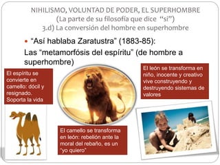  “Así hablaba Zaratustra” (1883-85):
Las “metamorfósis del espíritu” (de hombre a
superhombre)
NIHILISMO, VOLUNTAD DE PODER, EL SUPERHOMBRE
(La parte de su filosofía que dice “si”)
3.d) La conversión del hombre en superhombre
El espíritu se
convierte en
camello: dócil y
resignado.
Soporta la vida
El camello se transforma
en león: rebelión ante la
moral del rebaño, es un
“yo quiero”
El león se transforma en
niño, inocente y creativo
vive construyendo y
destruyendo sistemas de
valores
 