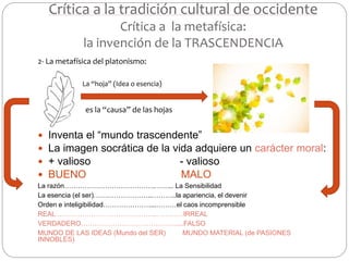 Crítica a la tradición cultural de occidente
Crítica a la metafísica:
la invención de la TRASCENDENCIA
2- La metafísica del platonismo:
La “hoja” (Idea o esencia)
es la “causa” de las hojas
 Inventa el “mundo trascendente”
 La imagen socrática de la vida adquiere un carácter moral:
 + valioso - valioso
 BUENO MALO
La razón………………………………….……... La Sensibilidad
La esencia (el ser)……………………..………..la apariencia, el devenir
Orden e inteligibilidad…………………...………el caos incomprensible
REAL ……………………………………..…………IRREAL
VERDADERO……………………………………....FALSO
MUNDO DE LAS IDEAS (Mundo del SER) MUNDO MATERIAL (de PASIONES
INNOBLES)
 