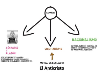 El Anticristo
 