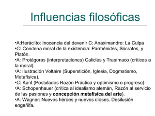 Influencias filosóficas A:Heráclito: Inocencia del devenir C: Anaximandro: La Culpa C: Condena moral de la existencia: Parménides, Sócrates, y Platón. A: Protágoras (interpretaciones) Calicles y Trasímaco (críticas a la moral). A: Ilustración Voltaire (Superstición, Iglesia, Dogmatismo, Metafísica). C: Kant (Postulados Razón Práctica y optimismo o progreso) A: Schopenhauer (crítica al idealismo alemán, Razón al servicio de las pasiones y  concepción metafísica del arte ). A: Wagner: Nuevos héroes y nuevos dioses. Desilusión engañifa. 