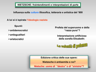 NIETZSCHE: fraintendimenti e interpretazioni di parte Influenza sulla  cultura  filosofica, letteraria e artistica  del ‘900 A lui si è ispirata  l’ideologia nazista Spunti:  antidemocratici antiegualitari aristocratici Interpretazione artificiosa della sorella Elisabeth: Profeta del superuomo e della “razza pura”? La volontà di potenza Edizione critica delle sue opere: Nietzsche è antisemita o no? Nietsche:  uomo di  “destra” o di “sinistra” ? 