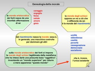 coraggio  orgoglio forza  salute  amore  gioia umiltà  obbedienza  castità  povertà  rassegnazione  democrazia  socialismo dal  risentimento  nasce la  morale : essa è,  in generale, una macchina costruita  per dominare gli altri la  morale degli schiavi oppone un no a ciò che è differente da sé: è la morale del  risentimento la  morale aristocratica   dei forti nasce da una  trionfale affermazione di sé sulla  morale aristocratica  dei forti si impone la  morale degli schiavi  legittimata dalla metafisica che ha inteso darle una presunta base “oggettiva”, inventando un “mondo superiore” per ridurre a mera apparenza “questo mondo” che è, invece,  l’unico esistente 