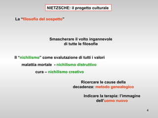 NIETZSCHE: il progetto culturale Smascherare il volto ingannevole di tutte le filosofie La “ filosofia del sospetto ” Il “ nichilismo ” come svalutazione di tutti i valori malattia mortale  -  nichilismo distruttivo  cura –  nichilismo creativo Ricercare le cause della decadenza:  metodo genealogico Indicare la terapia: l’immagine dell’ uomo   nuovo 