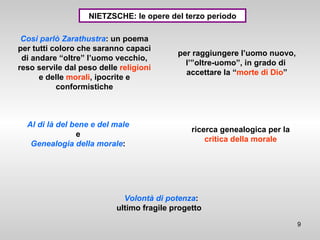 NIETZSCHE: le opere del terzo periodo Volontà di potenza : ultimo fragile progetto  Così parlò Zarathustra : un poema per tutti coloro che saranno capaci di andare “oltre” l’uomo vecchio, reso servile dal peso delle  religioni  e delle  morali , ipocrite e conformistiche per raggiungere l’uomo nuovo, l’”oltre-uomo”, in grado di  accettare la “ morte di Dio ” ricerca genealogica per la  critica della morale Al di là del bene e del male e Genealogia della morale : 