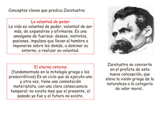 Conceptos claves que predica Zaratustra:
La voluntad de poder
La vida es voluntad de poder, voluntad de ser
más, de expandirse y afirmarse. Es una
amalgama de fuerzas: deseos, instintos,
pasiones, impulsos que llevan al hombre a
imponerse sobre los demás, a dominar su
entorno, a realizar su voluntad.
El eterno retorno
(fundamentado en la mitología griega y los
presocráticos) Es un ciclo que se ejecuta una
y otra vez, tiene una connotación
materialista, con una clara consecuencia
temporal: no existe mas que el presente, el
pasado ya fue y el futuro no existe.
Zaratustra se convierte
en el profeta de esta
nueva concepción, que
eleva la visión griega de la
naturaleza a la categoría
de valor moral…
 