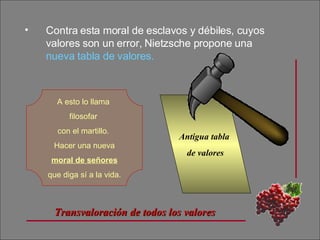 Contra esta moral de esclavos y débiles, cuyos valores son un error, Nietzsche propone una  nueva tabla de valores. A esto lo llama  filosofar  con el martillo.  Hacer una nueva moral de señores   que diga sí a la vida. Transvaloración de todos los valores Antigua tabla  de valores 
