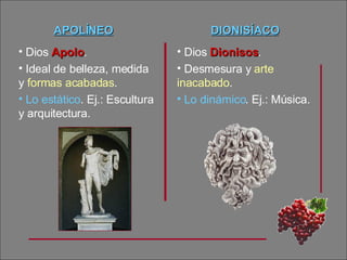 APOLÍNEO DIONISÍACO Dios  Apolo . Ideal de belleza, medida y  formas acabadas . Lo estático . Ej.: Escultura y arquitectura. Dios  Dionisos . Desmesura y  arte inacabado . Lo dinámico . Ej.: Música. 