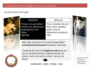 1. L’essència del món és tràgica (retorn als presocràtics) ‏ I en què consisteix allò tràgic? Allò tràgic consisteix en la unió (inseparable) i  contraposició permanent  d’apol·lini i dionisíac. L’essència del món és  l’exigència mútua  de ser i no-ser, de determinació i indeterminació, de néixer i morir, de sortir a la llum i tornar a la foscor. La guerra és pare de totes les coses, de tot és rei (Heràclit) ‏ ESDEVENIR = VIDA = TERRA = COS DIONISOS APOL·LO Foscor, nit, penombra Instint, cos, desmesura, embriaguesa, caos Mort NO SER Llum ,claredat, d ia, sol Raó, ment, equilibri, ordre, mesura Naixement, presència SER 