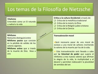 Los temas de la Filosofía de Nietzsche
Vitalismo
Entendido como un Sí rotundo
y radical a la vida
Critica a la cultura Occidental a través de:
 Critica de la metafísica tradicional
 Crítica de la moral y la Ética
 Critica de la Religión judeo-cristiana
 Critica de la Ciencia
Nihilismo
Nietzsche distinguirá entre
Nihilismo pasivo que consiste
en la pérdida de validez de los
valores vigentes.
Nihilismo activo que a través
de la muerte de Dios lleva a
una
Transvaloración moral
Será necesario pasar de una moral de
esclavo a una moral de señores invirtiendo
lo valores de la muerte por los de la vida.
Esta transvaloración será llevada a cabo
por La Voluntad de poder que supera el
nihilismo y crea nuevos valores que afirman
la alegría de la vida, la multiplicidad y el
devenir y permiten redescubrir la pluralidad
de sentidos del ser.
 
