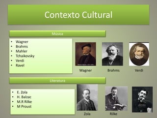 Contexto Cultural
Música
• Wagner
• Brahms
• Mahler
• Tchaikovsky
• Verdi
• Ravel
Literatura
• E. Zola
• H. Balzac
• M.R Rilke
• M Proust
Wagner Brahms Verdi
Zola Rilke
 