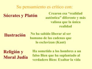Su pensamiento es crítico con:Crearon esa “realidad auténtica” diferente y más valiosa que la única realidadSócrates y PlatónNo ha sabido liberar al ser humano de las cadenas que lo esclavizan (Kant)IlustraciónReligión y Moral JudíaHa sometido a los hombres a un falso Bien que ha suplantado al verdadero Bien: Exaltar la vida