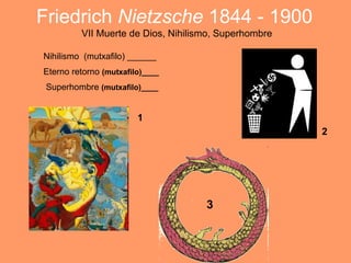 Friedrich Nietzsche 1844 - 1900
         VII Muerte de Dios, Nihilismo, Superhombre

Nihilismo (mutxafilo) ______
Eterno retorno (mutxafilo)____
 Superhombre (mutxafilo)____


                        1
                                                      2




                                    3
 