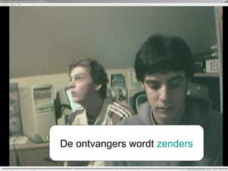 De ontvangers wordt  zenders 