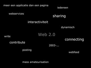 Web 2.0 dynamisch 2003-... meer een applicatie dan een pagina sharing interactiviteit write contribute posting webfeed webservices iedereen mass amateurisation connecting 
