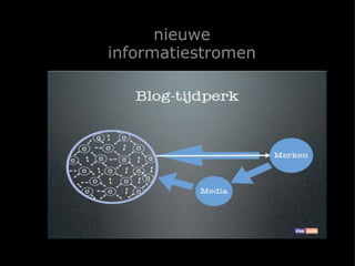 nieuwe informatiestromen 