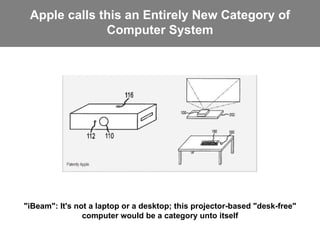 Apple calls this an Entirely New Category of Computer System &quot;iBeam&quot;: It's not a laptop or a desktop; this projector-based &quot;desk-free&quot; computer would be a category unto itself 