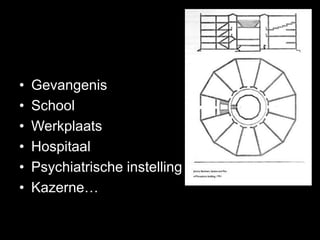 • Gevangenis
• School
• Werkplaats
• Hospitaal
• Psychiatrische instelling
• Kazerne…
 