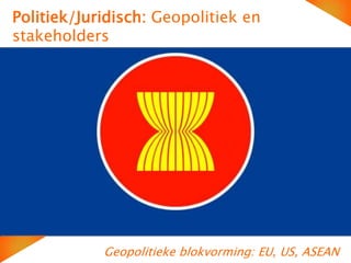 Politiek/Juridisch: Geopolitiek en
stakeholders

Geopolitieke blokvorming: EU, US, ASEAN

 
