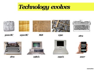 Technology evolves



3000 BC    2500 BC        868   1390     1872




    1872             1980’s     1990’s    2007




                                                 annemarleen
 