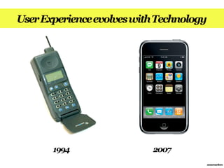 User Experience evolves with Technology




       1994                2007
                                          annemarleen
 