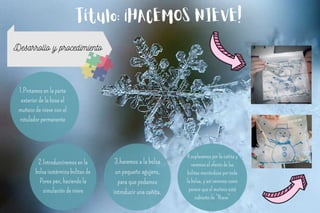 Desarrollo y procedimiento
Título: ¡HACEMOS NIEVE!
1.Pintamos en la parte
exterior de la bosa el
muñeco de nieve con el
rotulador permanente
2.Introducciremos en la
bolsa isotérmica bolitas de
Porex pan, haciendo la
simulación de nieve
3.haremos a la bolsa
un pequeño agujero,
para que podamos
introducir una cañita.
4.soplaremos por la cañita y
veremos el efecto de las
bolitas moviéndose por toda
la bolsa, y así veremos como
parece que el muñeco está
cubierto de “Nieve”
 