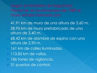 Según el Ministerio de Seguridad Nacional, en la primavera de 1989 el muro estaba formado por:41,91 km de muro de una altura de 3,60 m.58,95 km de muro prefabricado de una altura de 3,40 m.68,42 km de alambre de espino con una altura de 2,90 m.161 km de calles iluminadas.113,85 km de vallas.186 torres de vigilancia.31 puestos de control.