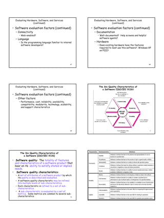 Evaluating Hardware, Software, and Services                  Evaluating Hardware, Software, and Services
                  (continued)                                                  (continued)

• Software evaluation factors (continued)                    • Software evaluation factors (continued)
  – Connectivity                                               – Documentation
     • Web-enabled?                                               • Well-documented? Help screens and helpful
  – Language                                                        software agents?
     • Is the programming language familiar to internal        – Hardware
       software developers?                                       • Does existing hardware have the features
                                                                    required to best use this software?. Windows XP
                                                                    on PIII?




                                                        67                                                       68




  Evaluating Hardware, Software, and Services                      The Six Quality Characteristics of
                  (continued)                                         a Software (ISO/IEC 9126)

• Software evaluation factors (continued)
  – Other factors
     • Performance, cost, reliability, availability,
       compatibility, modularity, technology, scalability,
       and support characteristics




                                                        69                                                       70




      The Six Quality Characteristics of
         a Software (ISO/IEC 9126)

• Software quality: The totality of features
  and characteristics of a software product that
  bear on its ability to satisfy stated or implied
  needs.
• Software quality characteristics:
  – A set of attributes of a software product by which
    its quality is described and evaluated.
  – A software quality characteristic may be refined
    into multiple levels of sub-characteristics.
  – Each characteristic is refined to a set of sub-
    characteristics .
  – A sub-characteristic is evaluated by a set of
    metrics. Some metrics are common to several sub-
    characteristics.                                 71                                                          72
 