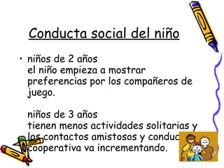 Conducta social del niño niños de 2 años el niño empieza a mostrar preferencias por los compañeros de juego. niños de 3 años tienen menos actividades solitarias y los contactos amistosos y conducta cooperativa va incrementando. 