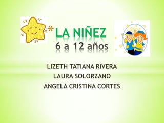 LIZETH TATIANA RIVERA
LAURA SOLORZANO
ANGELA CRISTINA CORTES
*LA NIÑEZ
 