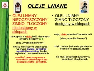 OLEJE  LNIANE OLEJ LNIANY NIEOCZYSZCZONY ZIMNO  TŁOCZONY  niedostępny w sklepach z e względu na  dużą   ilość nietrwałych kwasów  z rodziny  ω -3   (olej „wysokolinolenowy”)‏ kwasy nienasycone ulegają pod wpływem  światła, powietrza i wysokiej temperatury  bardzo szybkiemu procesowi utleniania musi być przechowywany w warunkach chłodniczych bez dostępu światła i powietrza. OLEJ LNIANY  ZIMNO TŁOCZONY  dostępny w sklepach mają  niską  zawartość kwasów  ω -3 (oleje „niskolinolenowe”)‏ dzięki czemu  jest mniej podatny na utlenianie i  bardziej  trwały nie musi być przechowywany w warunkach chłodnczych 