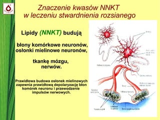Lipidy  (NNKT)  budują     błony komórkowe neuronów,  osłonki mielinowe neuronów,   tkankę mózgu,  nerwów. Prawidłowa budowa osłonek mielinowych zapewnia prawidłową depolaryzację błon komórek neuronu i przewodzenie  impulsów nerwowych.   Znaczenie kwasów NNKT  w leczeniu stwardnienia rozsianego 