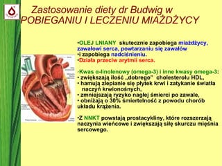 Zastosowanie diety dr Budwig w  ZAPOBIEGANIU I LECZENIU MIAŻDŻYCY OLEJ LNIANY   skutecznie zapobiega  miażdżycy, zawałowi serca, powtarzaniu się zawałów   i zapobiega  nadciśnieniu . Działa przeciw arytmii serca. Kwas  α-linolenowy (omega-3) i inne kwasy omega-3 : zwiększają ilość „dobrego”  cholesterolu HDL,  hamują zlepianie się płytek krwi i zatykanie światła  naczyń krwionośnych, zmniejszają ryzyko nagłej śmierci po zawale, obniżają o 30% śmiertelność z powodu chorób układu krążenia. Z  NNKT  powstają prostacykliny, które rozszerzają naczynia wieńcowe i zwiększają siłę skurczu mięśnia sercowego. 