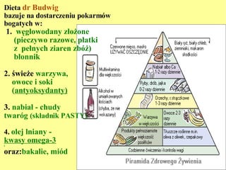 Dieta  dr Budwig bazuje na dostarczeniu pokarmów bogatych w:  1.  węglowodany złożone    (pieczywo razowe, płatki    z  pełnych ziaren zbóż)   błonnik  2.   świeże  warzywa,    owoce i soki   ( antyoksydanty) 3.  nabiał - chudy  twaróg  (składnik PASTY) 4.   olej lniany -  kwasy omega-3   i oraz: bakalie, miód 