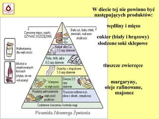 W diecie tej nie powinno być następujących produktów: wędliny i mięso cukier (biały i brązowy)  słodzone soki sklepowe   tłuszcze zwierzęce   margaryny,  oleje rafinowane,  majonez 