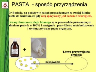 + Łatwo przyswajalna emulsja PASTA  - sposób przyrządzenia miksowanie Dr Budwig, na podstawie badań prowadzonych w swojej klinice  doszła do wniosku, że gdy  olej spożywany jest razem z twarogiem,   kwasy tłuszczowe oleju lnianego  są w przewodzie pokarmowym wchłaniane prawie w 100% i następnie  prawidłowo metabolizowane  i wykorzystywane przez organizm. 