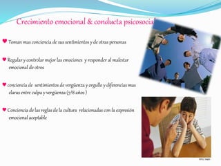 Crecimiento emocional & conducta psicosocial
♥ Toman mas conciencia de sus sentimientos y de otras personas
♥ Regular y controlar mejor las emociones y responder al malestar
emocional de otros
♥ conciencia de sentimientos de vergüenza y orgullo y diferencias mas
claras entre culpa y vergüenza (7/8 años )
♥ Conciencia de las reglas de la cultura relacionadas con la expresión
emocional aceptable
 