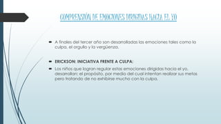 COMPRENSIÓN DE EMOCIONES DIRIGIDAS HACIA EL YO
 A finales del tercer año son desarrolladas las emociones tales como la
culpa, el orgullo y la vergüenza.
 ERICKSON: INICIATIVA FRENTE A CULPA:
 Los niños que logran regular estas emociones dirigidas hacia el yo,
desarrollan: el propósito, por medio del cual intentan realizar sus metas
pero tratando de no exhibirse mucho con la culpa.
 