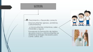 Crecimiento y Desarrollo correcto
Macronutrientes (grasas, proteínas,
carbohidratos)
y micronutrientes (vitaminas, sales
minerales y agua)
Favorecen la formación de tejidos
de estos macro y micronutrientes se
obtiene la energía necesaria para
correr, saltar, etc.
NUTRICIÓN
 