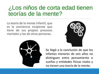 ¿Los niños de corta edad tienen
teorías de la mente?
La teoría de la mente infantil, que
es la conciencia incipiente que
tiene de sus propios procesos
mentales y los de otras personas.
Se llegó a la conclusión de que los
infantes menores de seis años no
distinguen entre pensamiento o
sueños y entidades físicas reales y
no tienen una teoría de la mente.
 