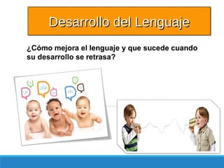 Desarrollo del LenguajeDesarrollo del Lenguaje
 