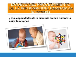 MODELO DEL PROCESAMIENTOMODELO DEL PROCESAMIENTO
DE LA INFORMACIÓN: Desarrollo deDE LA INFORMACIÓN: Desarrollo de
la memoriala memoria
 