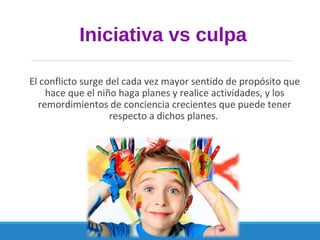El conflicto surge del cada vez mayor sentido de propósito que
hace que el niño haga planes y realice actividades, y los
remordimientos de conciencia crecientes que puede tener
respecto a dichos planes.
Iniciativa vs culpa
 