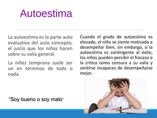 Autoestima
La autoestima es la parte auto
evaluativa del auto concepto,
el juicio que los niños hacen
sobre su valía general.
La niñez temprana suele ser
un en términos de todo o
nada.
Cuando el grado de autoestima es
elevado, el niño se siente motivado a
desempeñar bien, sin embargo, si la
autoestima es contingente al éxito,
los niños pueden percibir el fracaso o
la critica como censura a su valía y
sentirse incapaces de desempeñarse
mejor.
““Soy bueno o soy maloSoy bueno o soy malo””
 